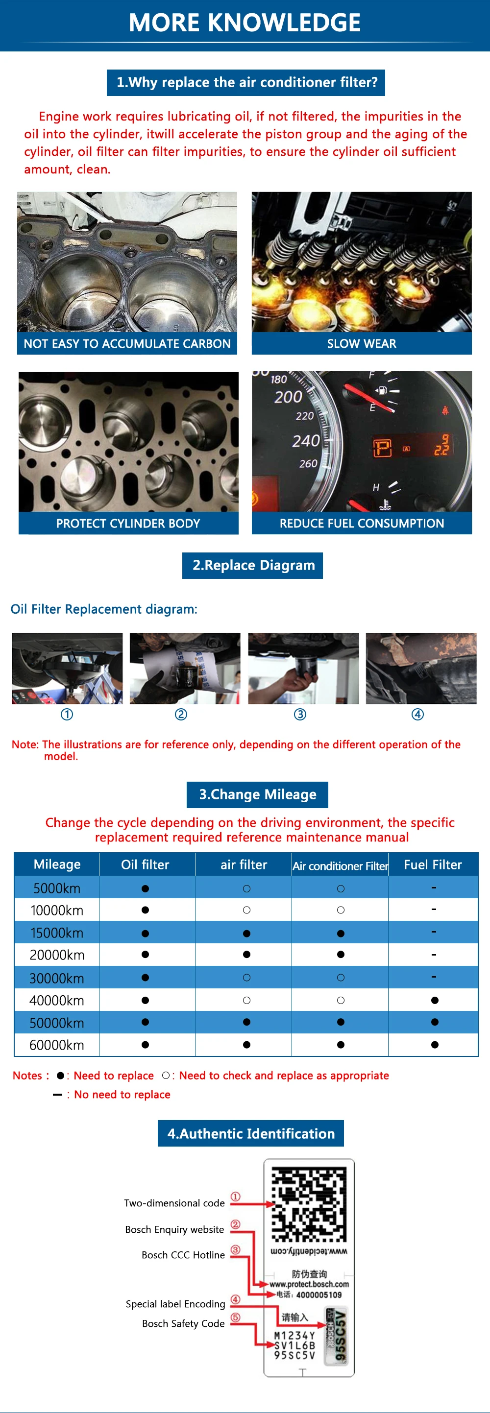Bosch(Бош) Масляный фильтр 0986AF0141 V olkswagen Magotan Golf 6 Sagitar Passat Tiguan CC Audi A4L Q5 S Шкода Октавия Скорость Haval