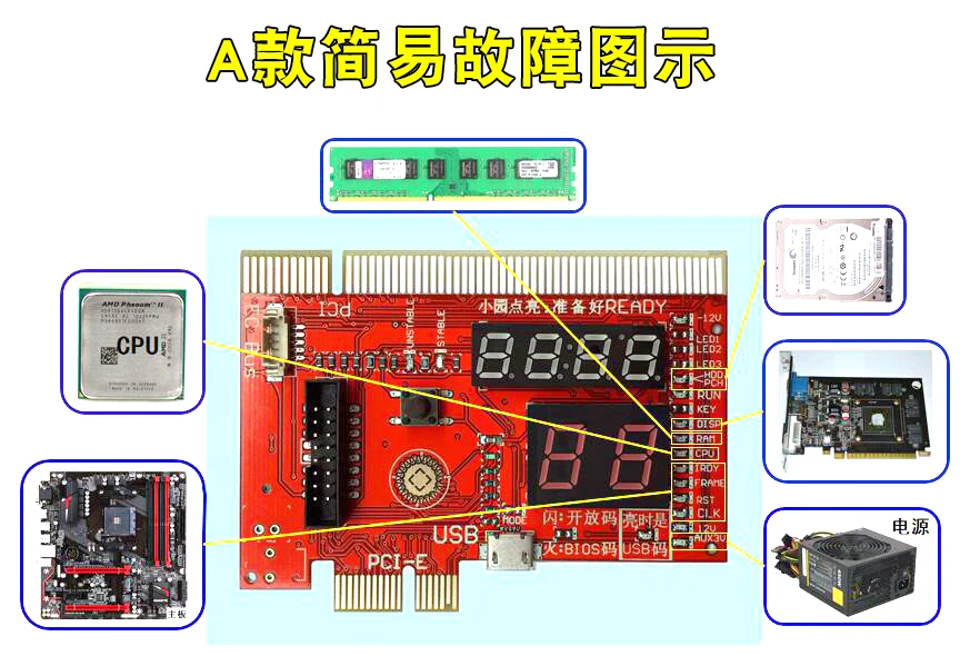 Шесть диагностических карт Тестовая карта Pci-e основная плата обнаружения неисправностей