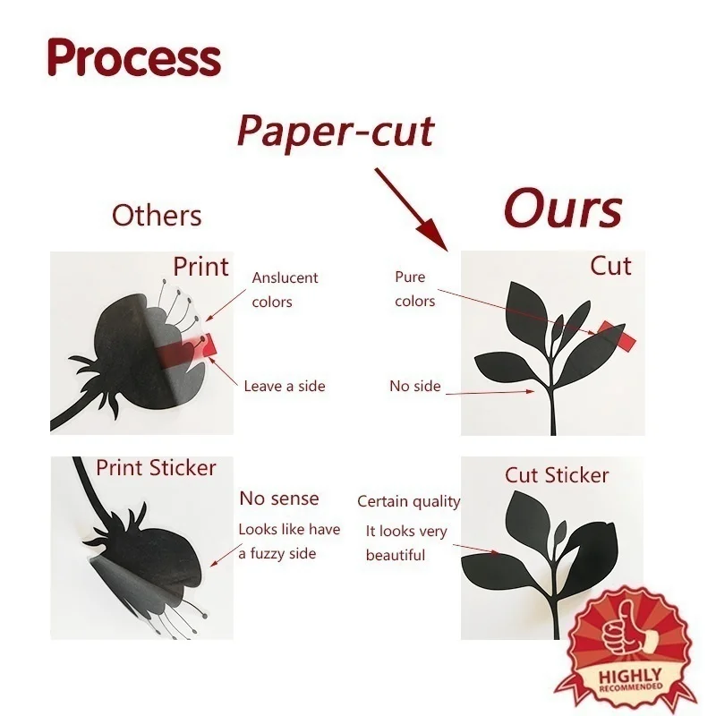 Креативная Настенная Наклейка с изображением сильных мышц для мальчиков украшение спальни аксессуары