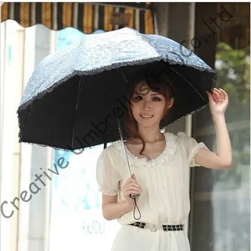 

women's summer parasol,100%sunscreen,UPF>50+,princess parasol,8 ribs,black coating,pocket parasol,UV protecting,arched lacing