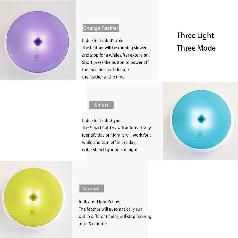 Интерактивная игрушка для кошек с засада электрическая мышь ловли Пончик