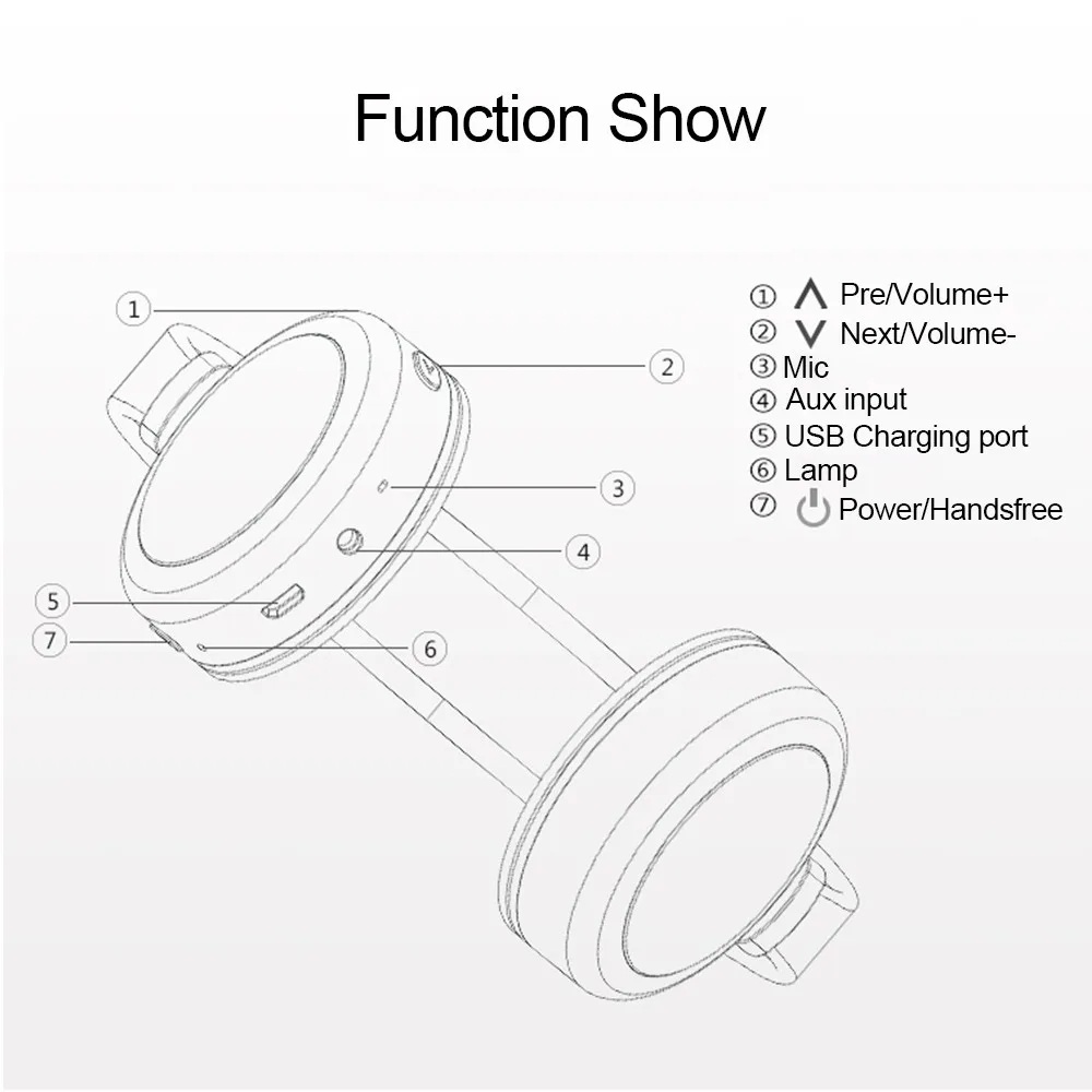 Модные Беспроводной Bluetooth V4.1 наушники HiFi Звук музыки громкой связи вызова с