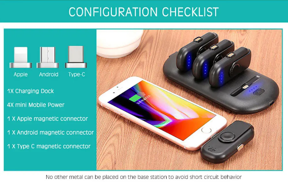 TOPZERO Портативный 4 Мини power Bank Магнитная Быстрая зарядка для iPhone samsung Micro type C Мобильный телефон power bank зарядное устройство