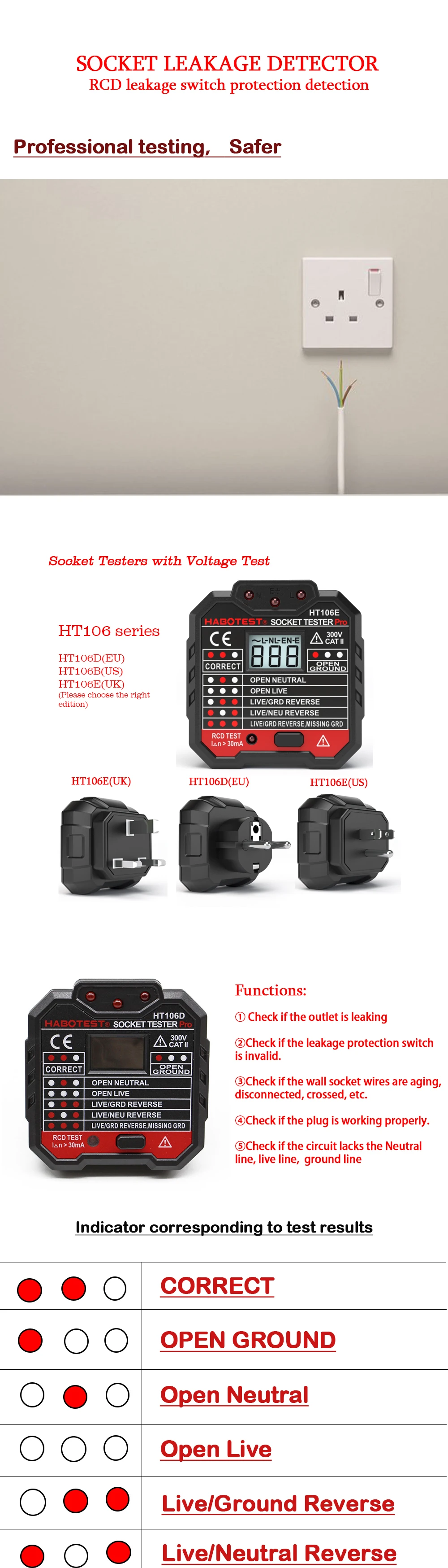 HT106B HT106D HT106E цифровой дисплей Розетка тестер Разъем полярности фазы контрольный детектор напряжение тест Многофункциональный электроскоп