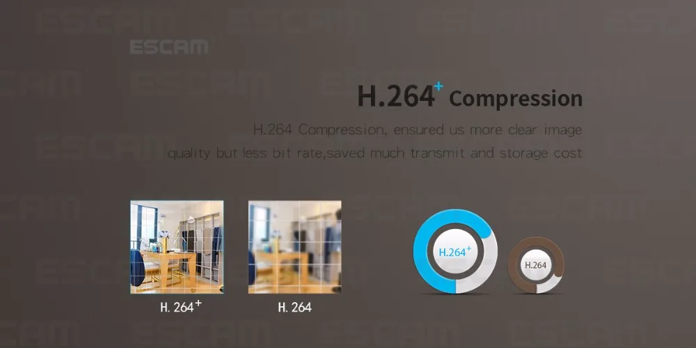 ESCAM G10 720P IP Беспроводная камера с поддержкой обнаружения движения H.264 поддержка панорамирования/наклона 64G TF карта Мини Wifi ip-камера ночного видения
