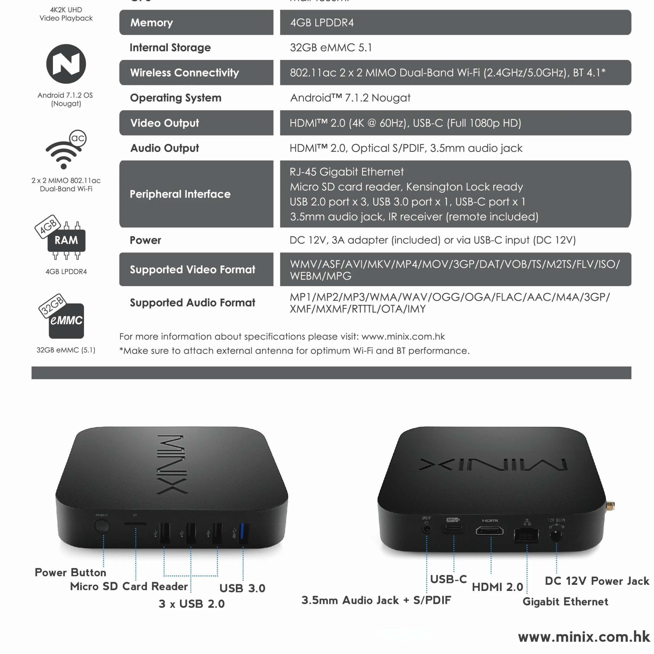 Промышленная ТВ приставка MINIX NEO X39 HDR/4K плеер 64 битный 4 ГБ/32 ГБ mit Android 7.1.2 с SOC RK3399