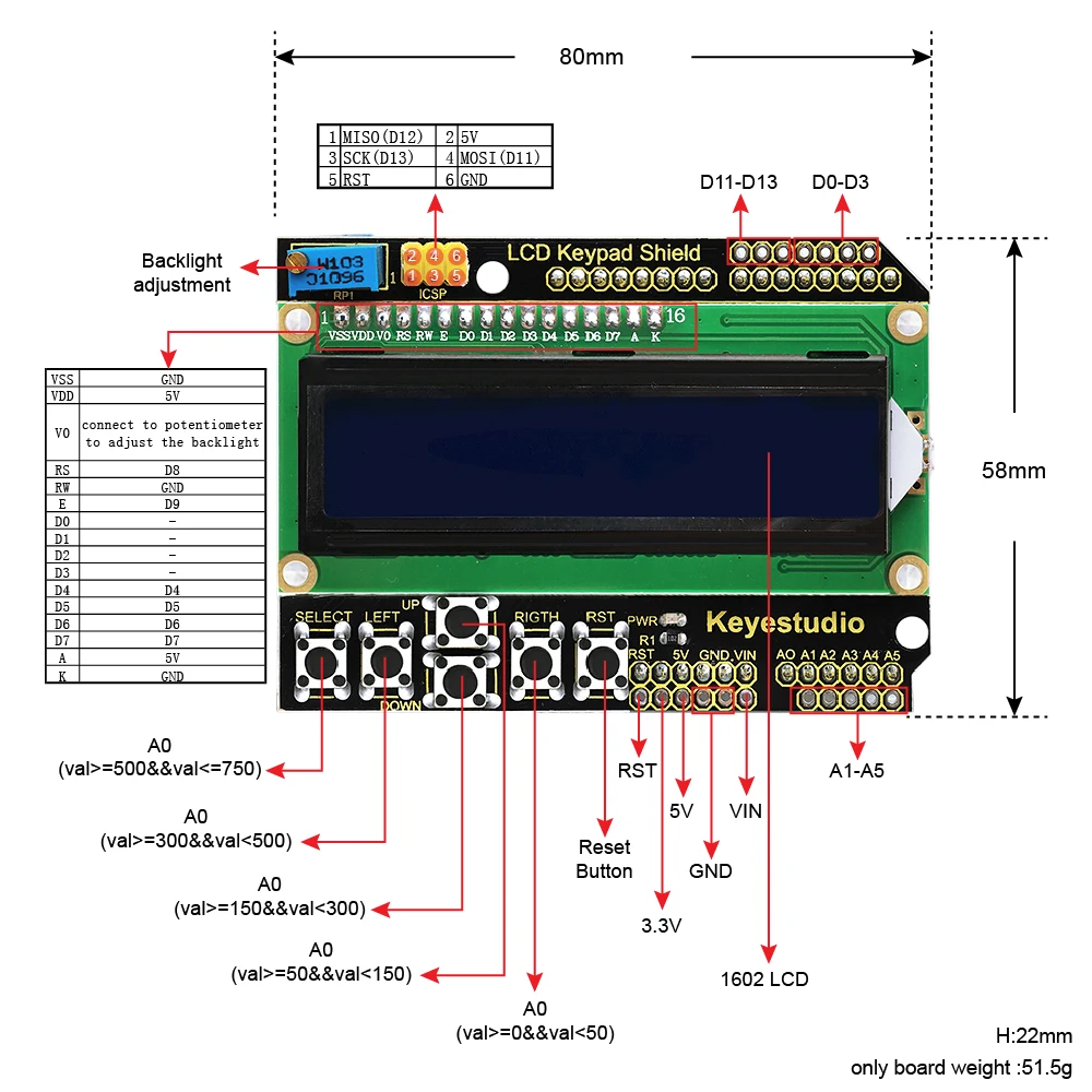 Экран клавиатуры Keyestudio 1602 для Arduino ЖК дисплей ATMEGA2560 Raspberry Pi UNO синий экран модуль