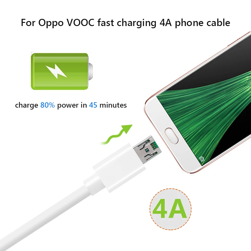 Micro USB телефонный кабель 7 pin 4A Быстрая зарядка передача данных 2 в 1 шнур для Oppo R 7S 9