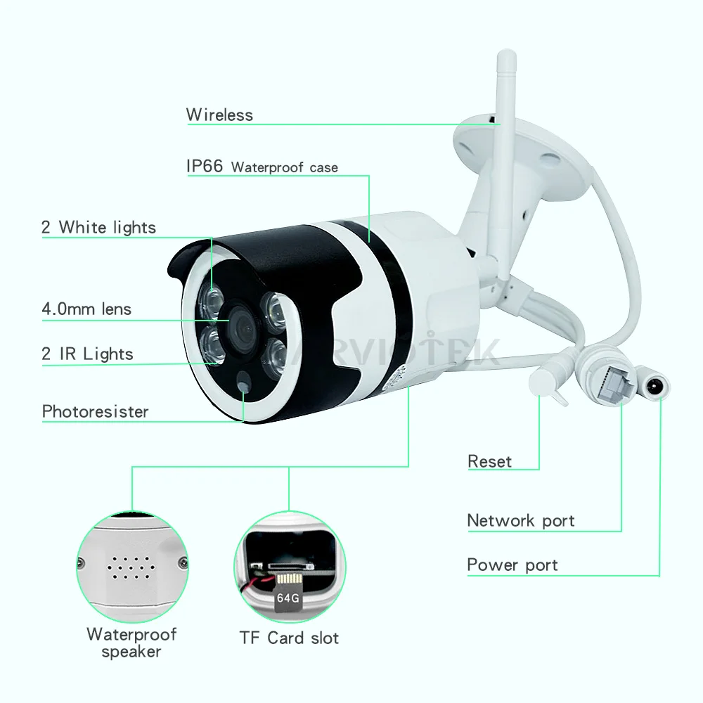 Беспроводная ip-камера Wifi домашняя охранная видеонаблюдение CCTV камера 1080 P