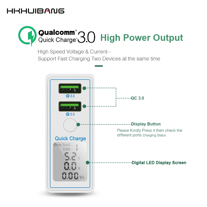 HKHUIBANG 36 Вт USB Зарядное устройство быстрое зарядное устройство QC 4,0 3,0 Портативный Зарядное устройство для iPhone samsung Xiaomi Быстрая Зарядка адаптер Led Дисплей