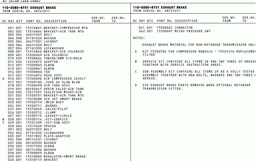 Terex автомобили-самосвалы |