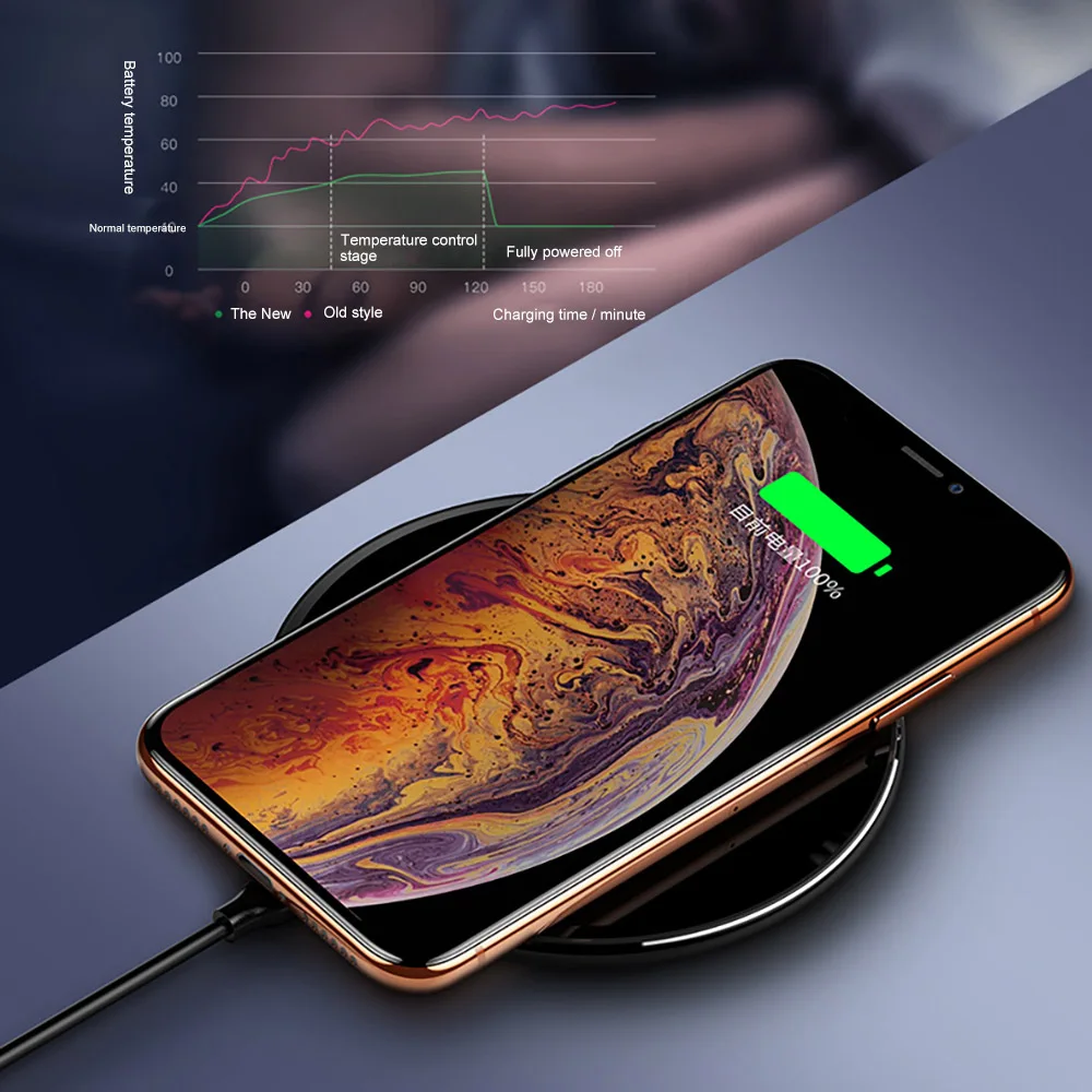 15 Вт Беспроводное зарядное устройство Быстрая зарядка для Xiaomi Mi 9 samsung S10 S9 Plus Note 10 Qi 10 Вт Быстрая зарядка для iPhone 11 XS Max XR X