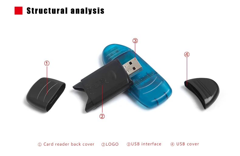 Kawau USB 2,0 Мини Портативный считыватель карт для компьютера карты памяти SD MMC один слот для карт Поддержка до 64 Гб один считыватель карт