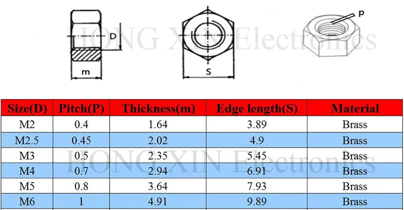 

50Pcs Metric Thread M2 M2.5 M3 M4 M5 M6 Hexagonal Brass Hex Nuts Hexagon Nut Screw Nut