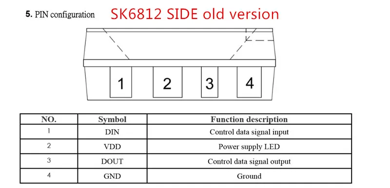 50-1500 шт. SK6812 SIDE-A 4020 WS2812B IC светодиодный чип бокового освещения SMD 4020 RGB полосы экрана 5 в индивидуально адресуемых