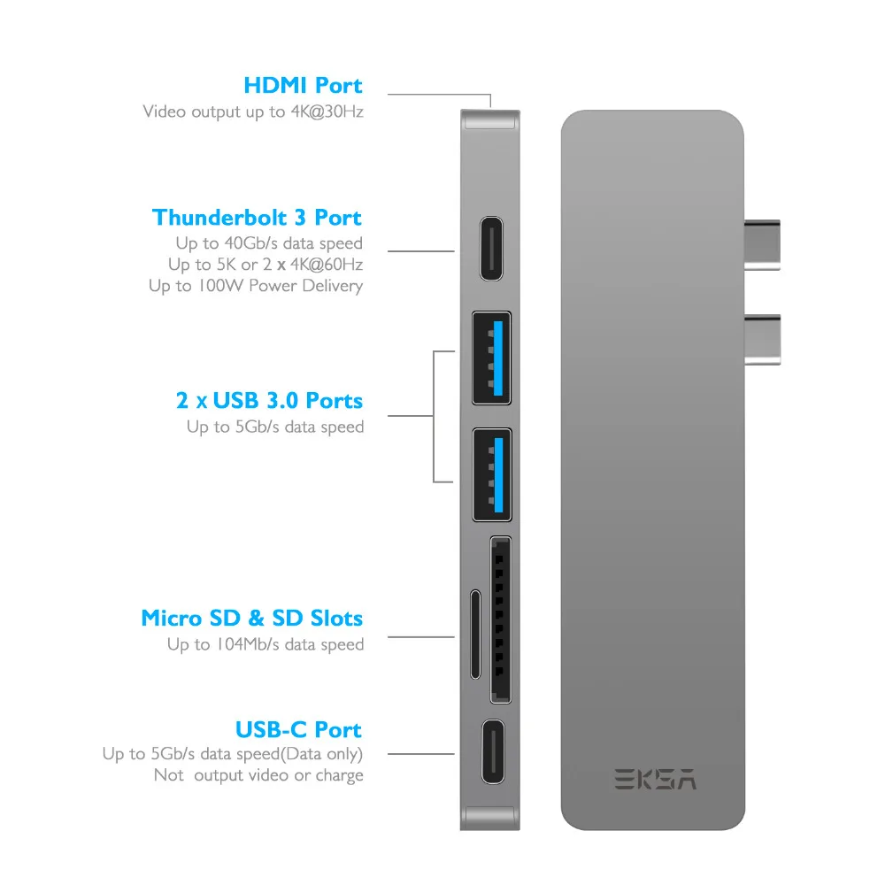 EKSA USB-C концентратор к HDMI адаптеру Thunderbolt 3 USB C док-станция с 0 PD TF SD кардридер Typc для