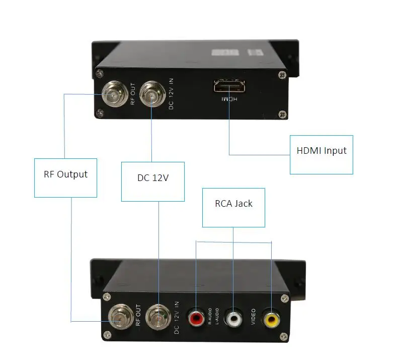 AV HD к DVB T 1080P мини кодировщик модулятор / IN RF out цифровой модулятор|hdmi in|dvb-t hdhd digital |