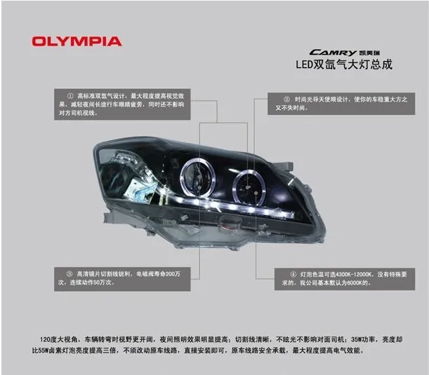 2 шт. автомобильный Стайлинг для Camry 2009 2010 2011 год задний фонарь DRL Биксеноновые