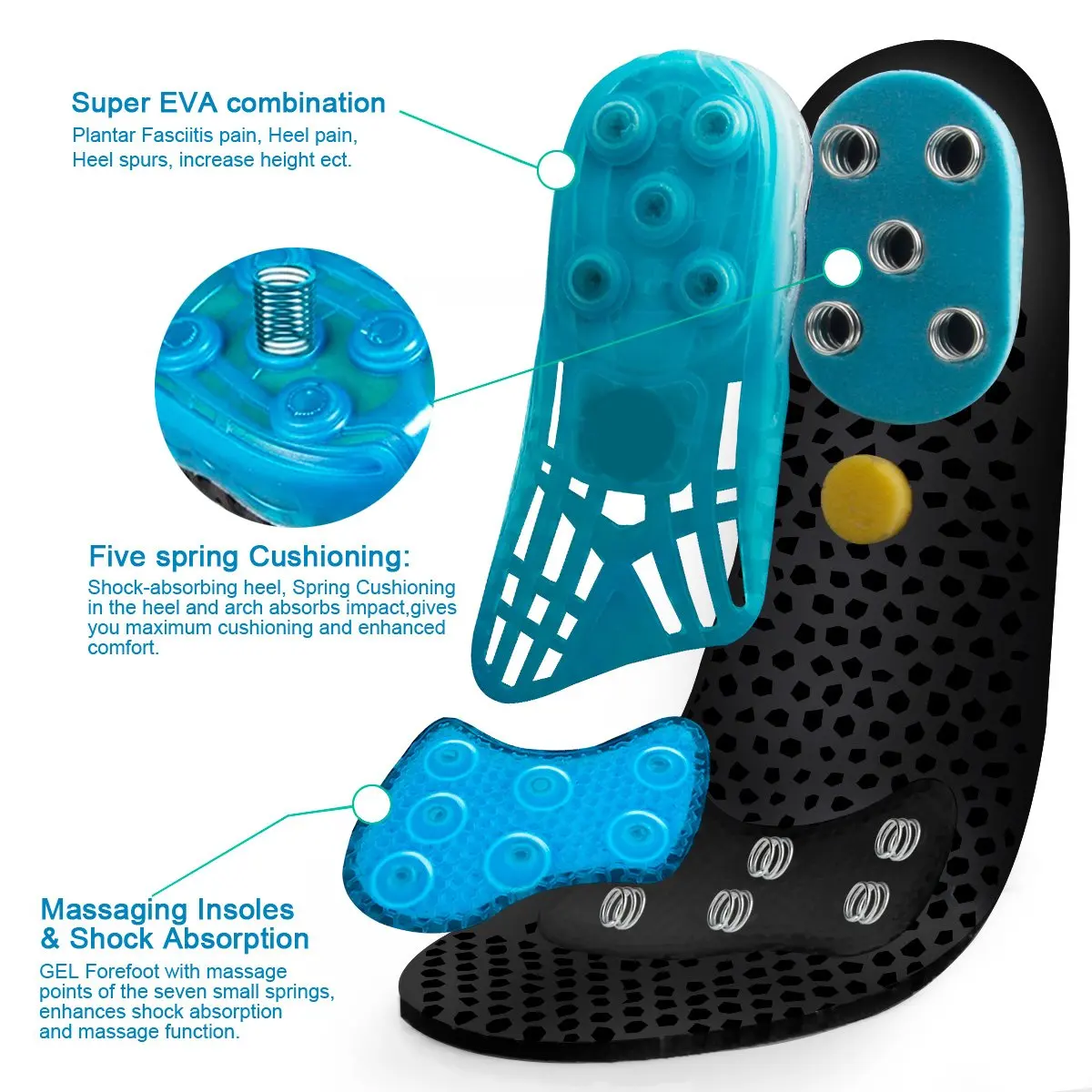 

Silica Gel Sport Shoe Insole Orthopedic High-Impact Spring Cushioning Shock Absorption Shoe Pad Forefoot Massaging Footbeds