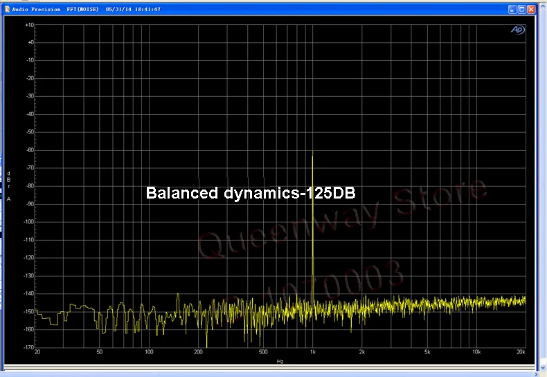 R-090 JF MX-DAC двойной AK4497+ FPGA ЦАП+ Ультра низкий Фазовый шум двойной тактовый 32 бит/384 кГц DSD512 ЦАП