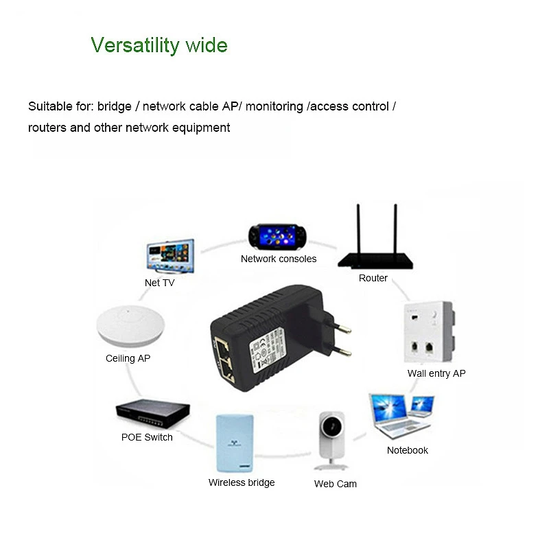 Dc48V 0.5A Poe инжектор сплиттер для видеонаблюдения ip-камера сетевой коммутатор Poe Ethernet Poe адаптер США штекер