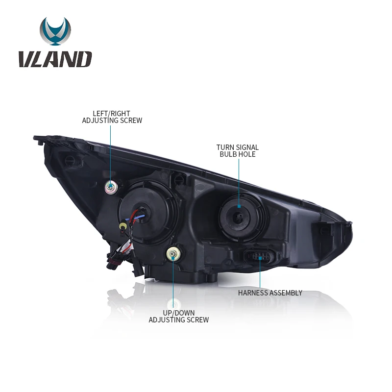 Vland автомобильный Стайлинг передсветильник фара s Fit Ford Focus РА 2015 2016 2017