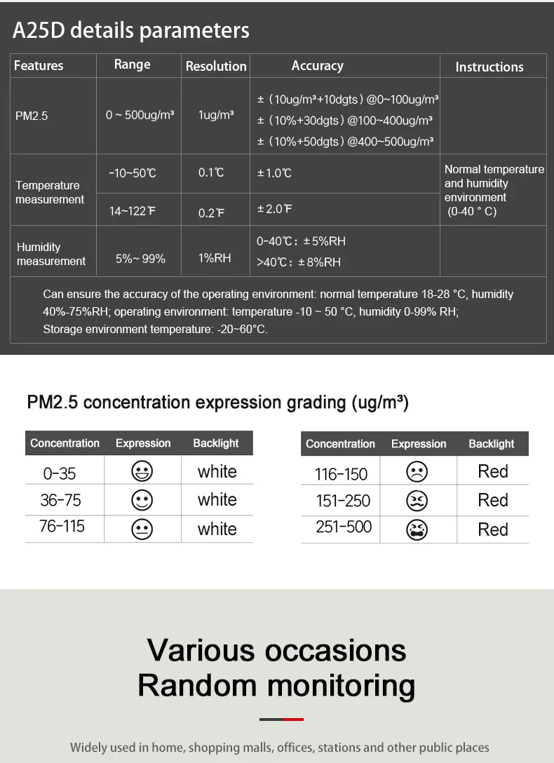 UNI-T A25D PM2.5 тестеры измерения качества воздуха детектор Автоматический диапазон перегрузки индикация газа Температура Влажность монитор