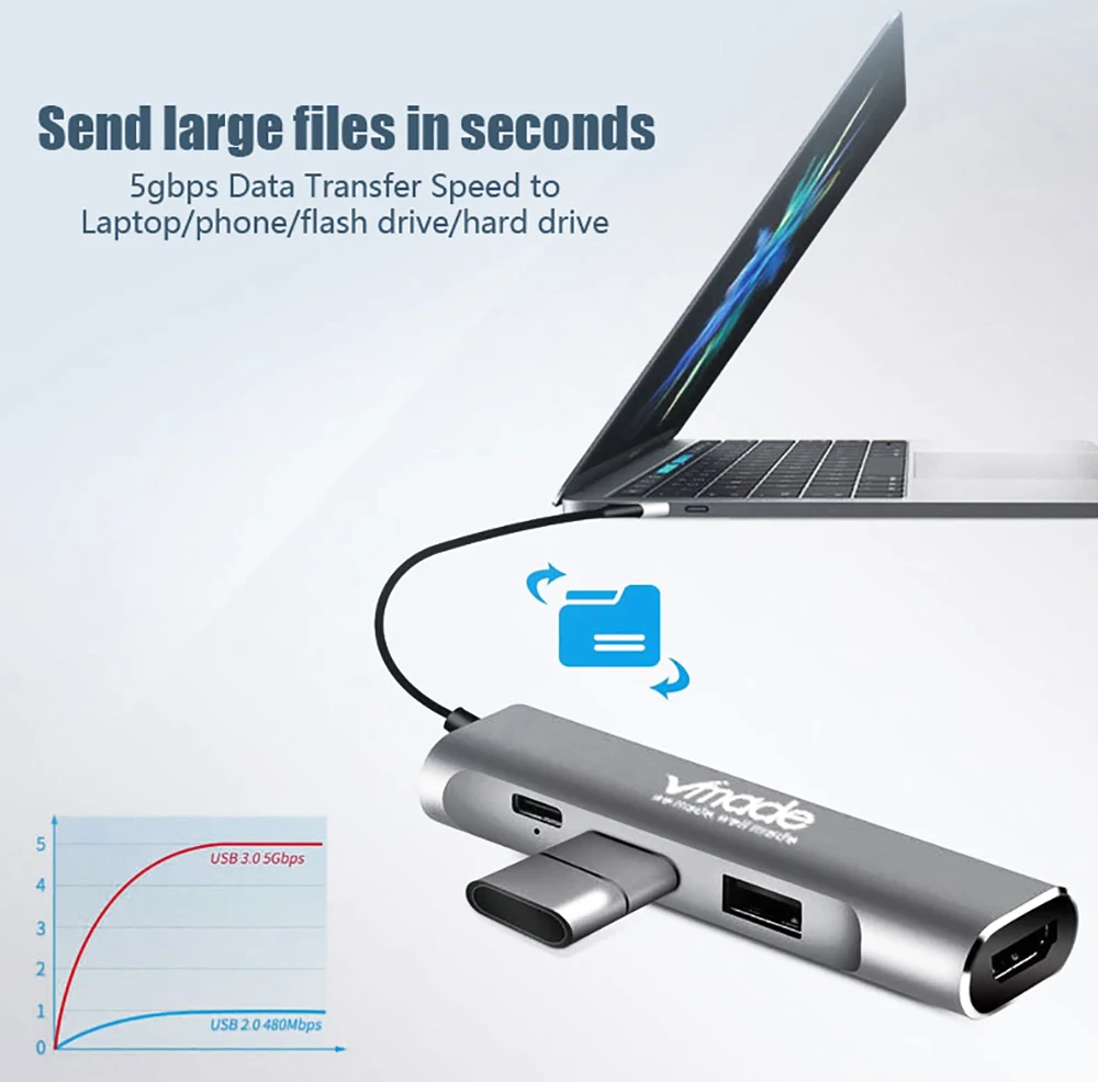 Концентратор USB Type C 4 в 1 Thunderbolt 3 адаптер Dex станция для samsung Galaxy Note 8 S9 S8 с HDMI 4K USB MacBook Pro huawei mate