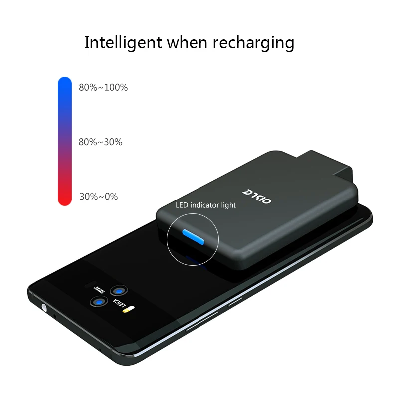 OISLE 4500 мАч/Type C зарядное устройство чехол внешний USB Power Bank для мини зарядки Samsung S8 S9