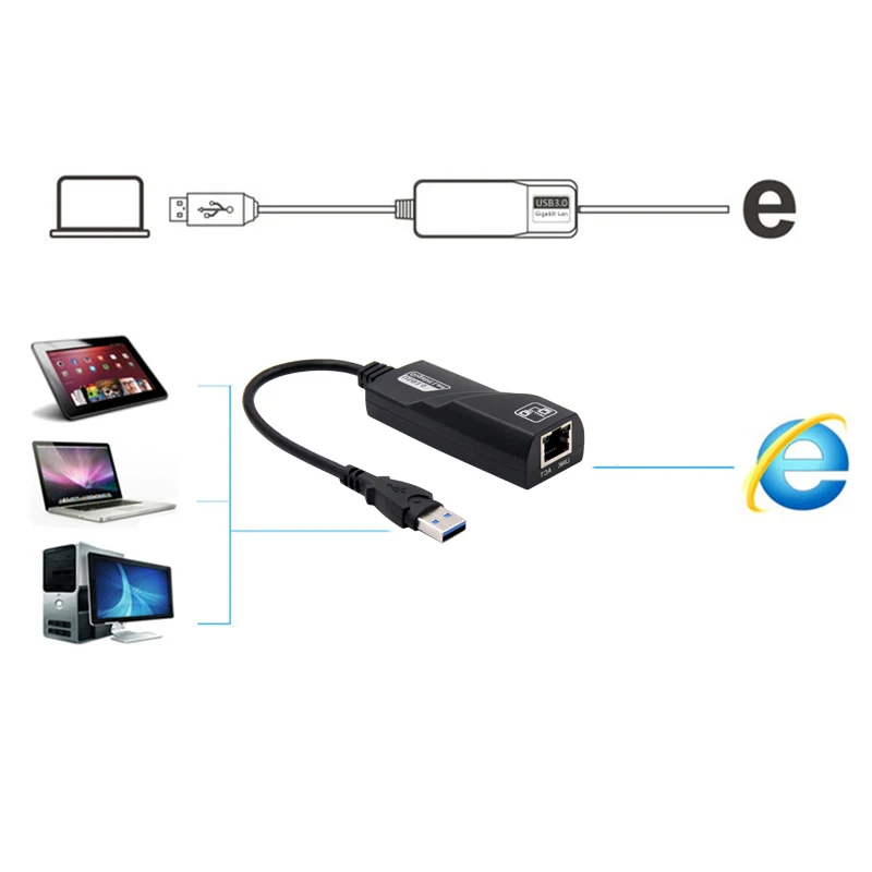 Проводной USB 3 0 к Gigabit Ethernet Интернет RJ45 LAN (10/100/1000) Мбит/с сетевой адаптер Сетевая