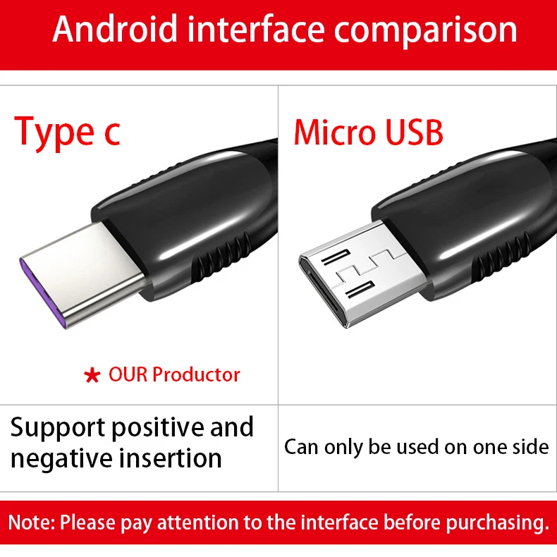 USB C type C кабель 5A 40 Вт QC 3,0 Для huawei mate 30 кабель для быстрой зарядки и передачи данных зарядное устройство для samsung note 10 Xiaomi Super Charge