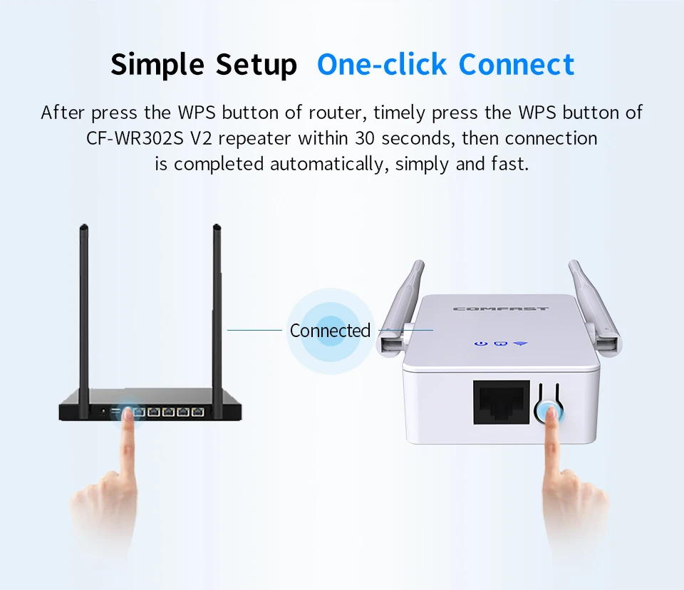 Домашний дальний 300 Мбит/с беспроводной WiFi ретранслятор Wi-Fi расширитель диапазона сигнала Усилитель сети 802.11n/b/g Wifi удлинитель