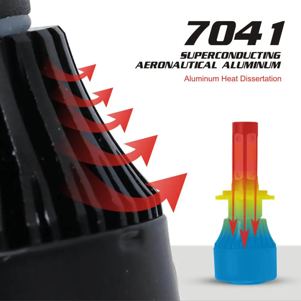 Yiray 4 стороны люмен COB 72 Вт 16000lm светодиодный H4 H7 H11 H13 9005 9006 9012 9007 автомобиля светодиодный фары для авто светодиодный фары 12v 6500K