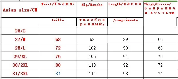 Джинсовые свободные штаны для женщин, большие размеры, мешковатые джинсы бойфренда для женщин, большие размеры, L-3XL, 4XL, 5XL
