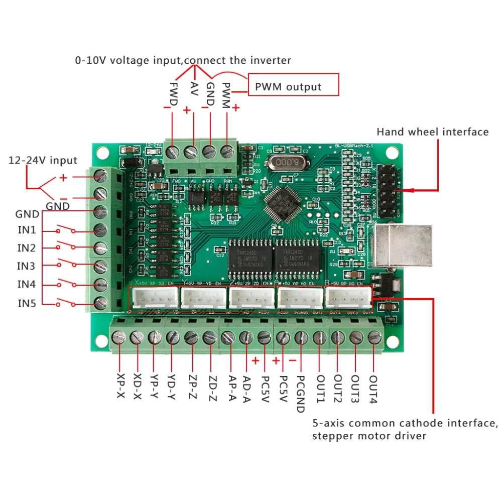 ЧПУ USB MACH3 100 кГц коммутационная плата 5 Ось Интерфейс драйвер контроллер