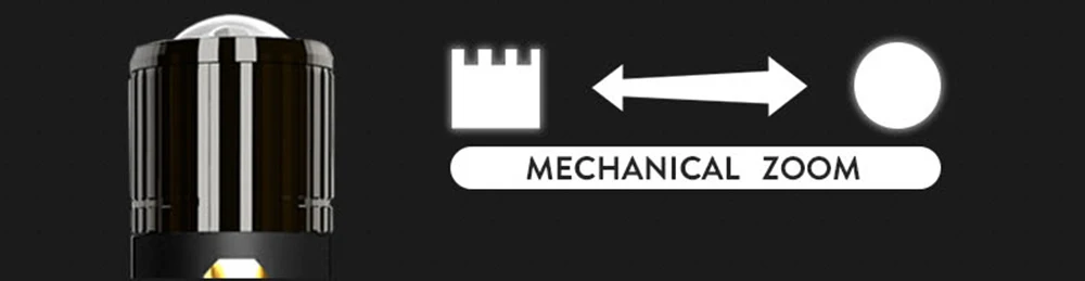 USB перезаряжаемый светодиодный фонарик водонепроницаемый фонарь USB интерфейс для зарядки телефона масштабируемый 5 режимов освещения супер яркий