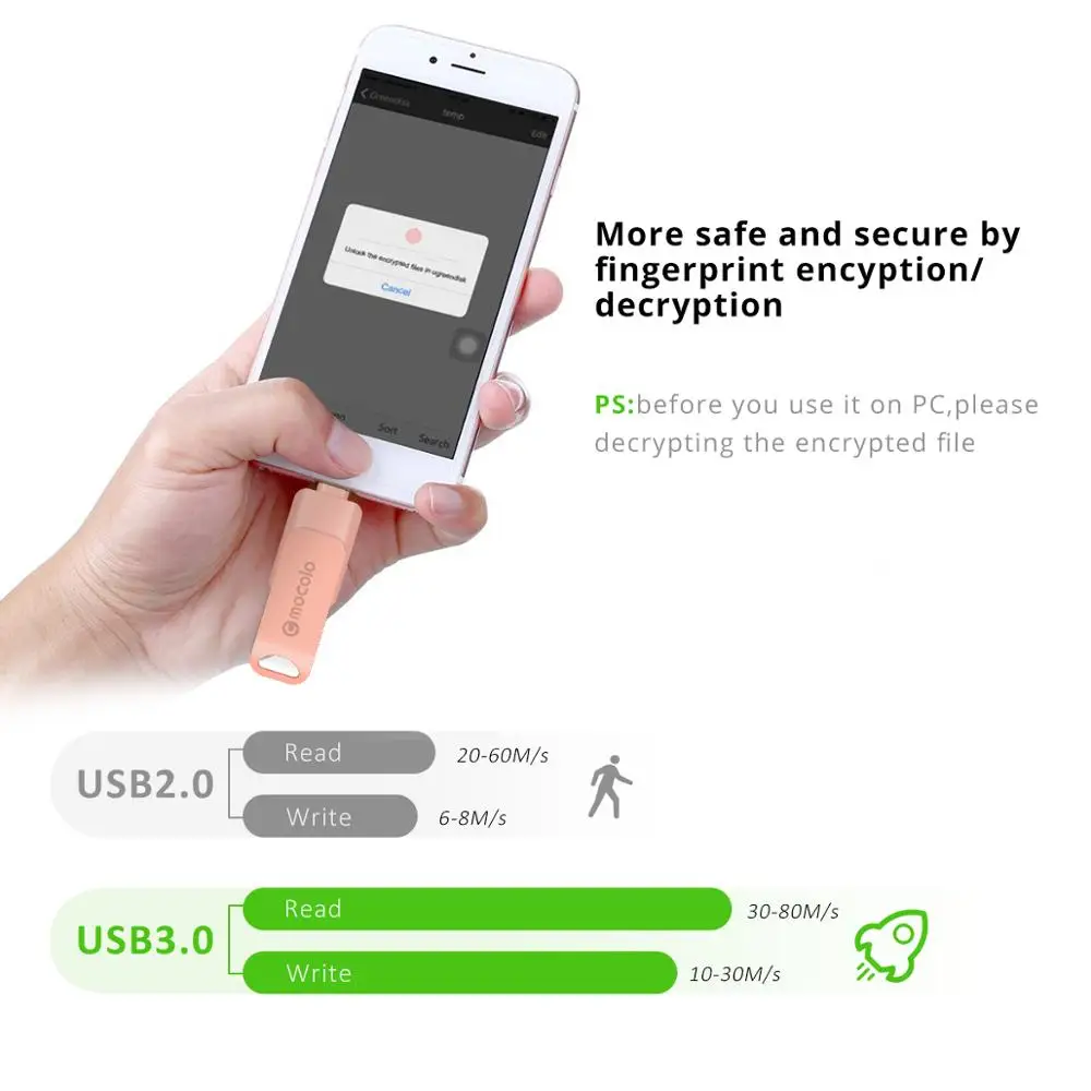 OTG 3 в 1 накопитель Micro usb-накопитель для iPhone X 8 7 Plus iPad Android PC 64 ГБ 32 ГБ 16 ГБ флеш-накопитель USB 3,0