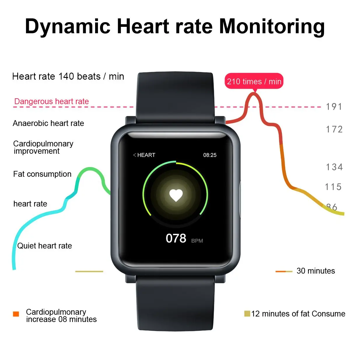 

H9 1.3in Color Full Touch Screen Wristband ECG PPG Monitor Smart Watch IP67 Waterproof Multiple Sports Modes Sports Watch