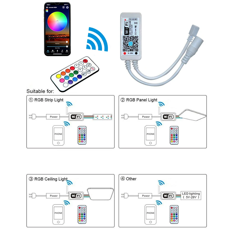 DC12V мини смарт 21 ключ RF пульт дистанционного управления RGB RGBW WiFi Музыка LED