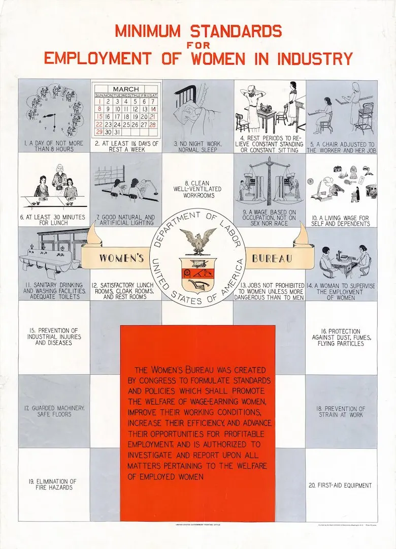 Винтажный пропагандистский постер США WW2 Картина на холсте Keep That пиломатериалы