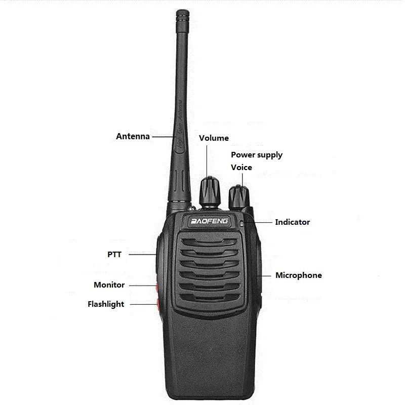 Портативная рация Baofeng портативная двухсторонняя радиосвязь UHF 5 Вт 16 каналов PTT Ham