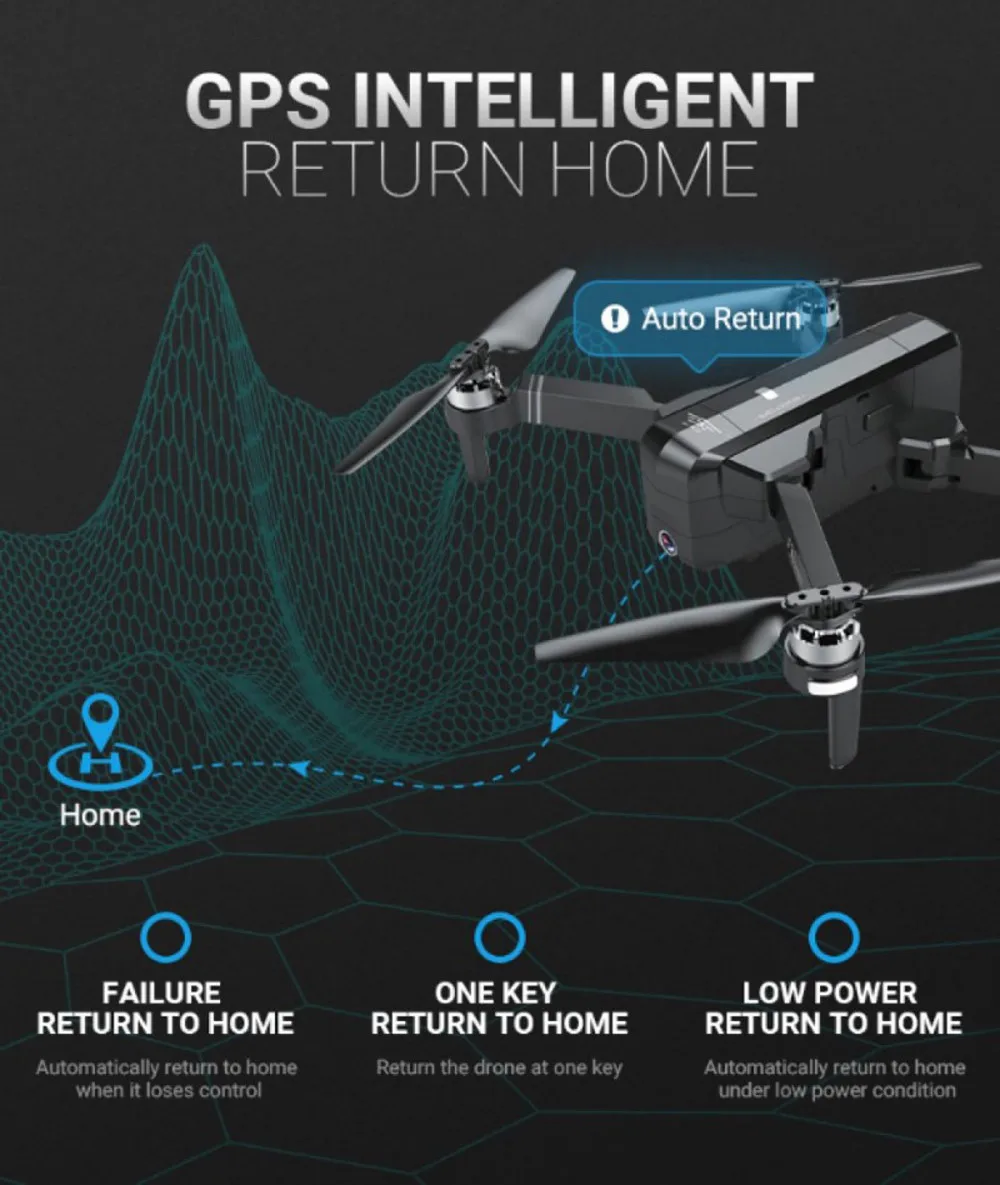 SJRC F11 GPS 5G WiFi FPV 1080P HD камера складной бесщеточный двигатель RC Дрон Квадрокоптер RTF +