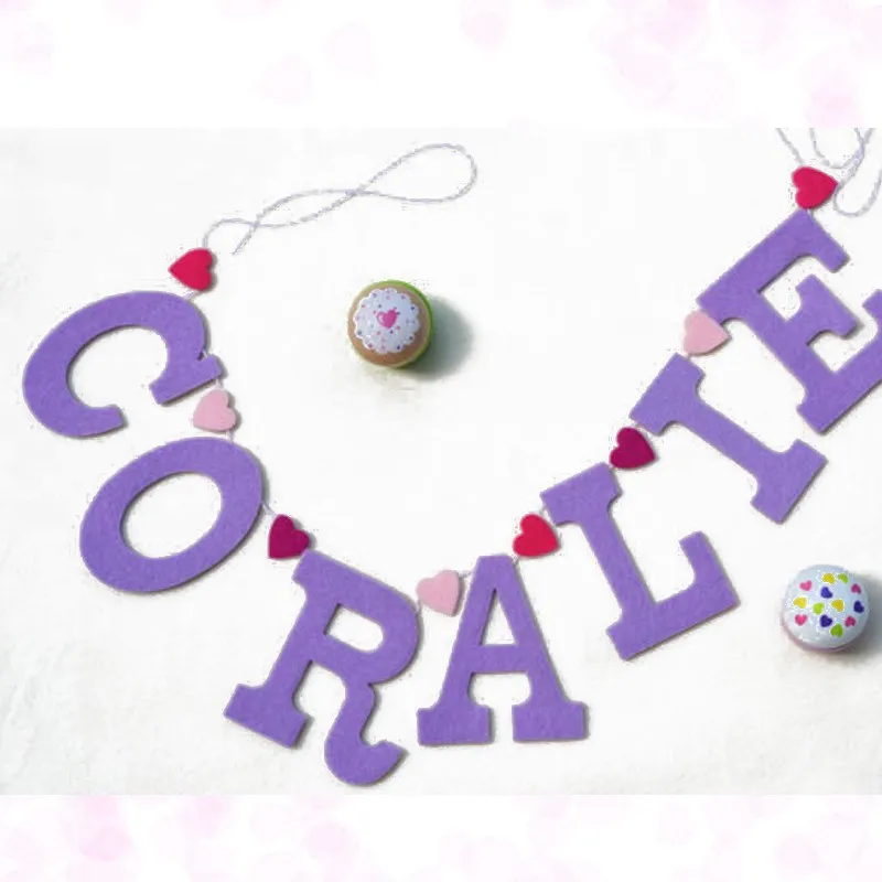 Индивидуальный баннер на 1-й день рождения детское имя буквы букетки комната