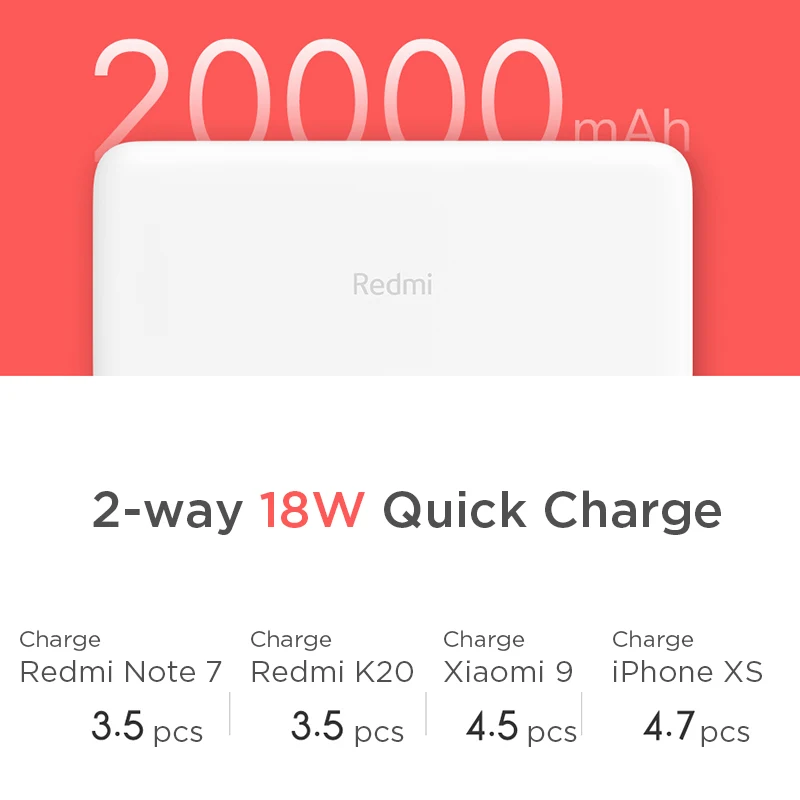Внешний аккумулятор Xiaomi Power Bank PB200LZM 20000 мАч 2 порта micro USB и type C цвет белый|Внешние