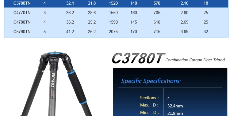 Benro C3780TN штатив комбинированные Углеродные волоконные штативы с чашей 75 мм 4 секции Максимальная загрузка 18 кг DHL