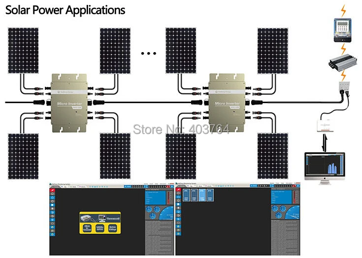 Водонепроницаемый Лидер продаж микро инвертор солнечной энергии! 1200W 22 50VDC 180 260VAC