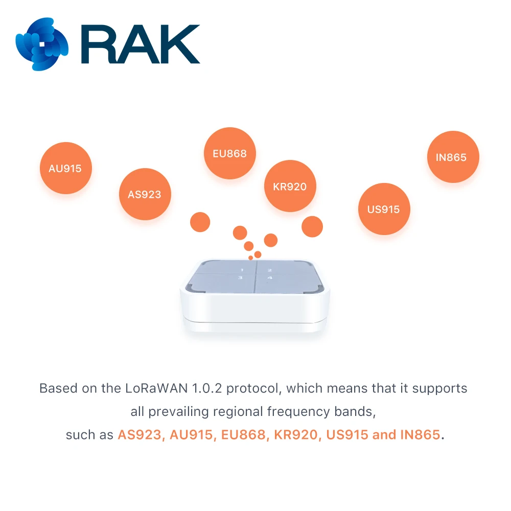 Кнопка wisknot | RAK612 RAKwireless|Запасные части|