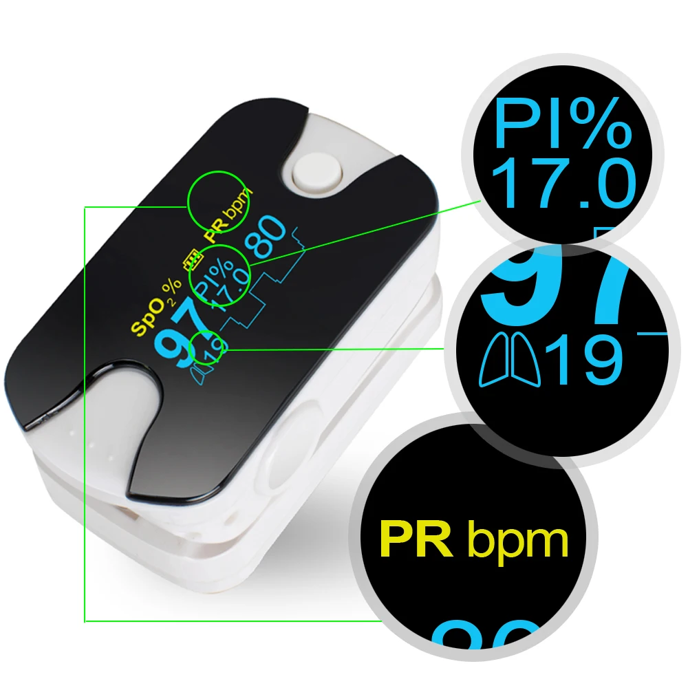 Портативный OLED пальцевой Пульсоксиметр 4 параметры SPO2 PR PI частота дыхания и