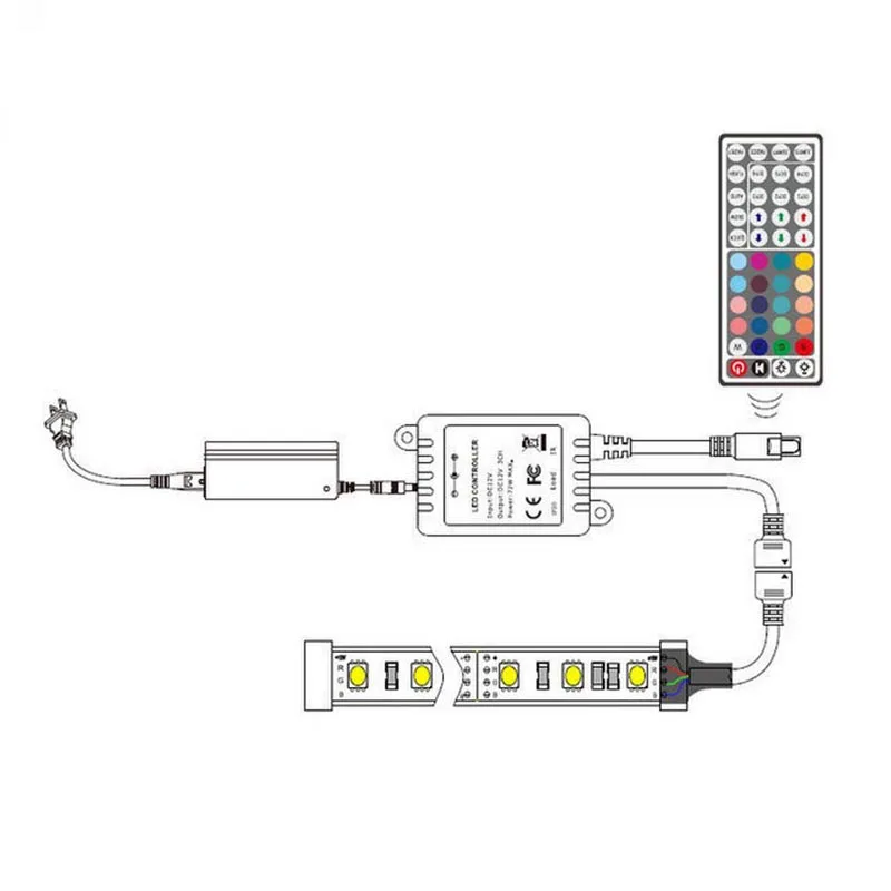 1 упаковка 44key 24key 10key ИК RF SMD 3528 5050 RGB светодиодный регулятор линейного светильника