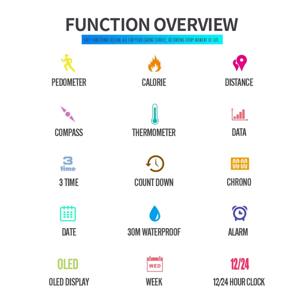 

SKMEI Brand Men Military Compass Sport Watches Men Digital Quartz Clock Temperature Calories Wrist Watch relogio masculino 1464